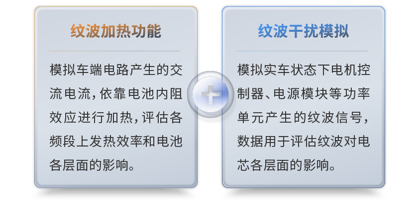 波紋肆.png