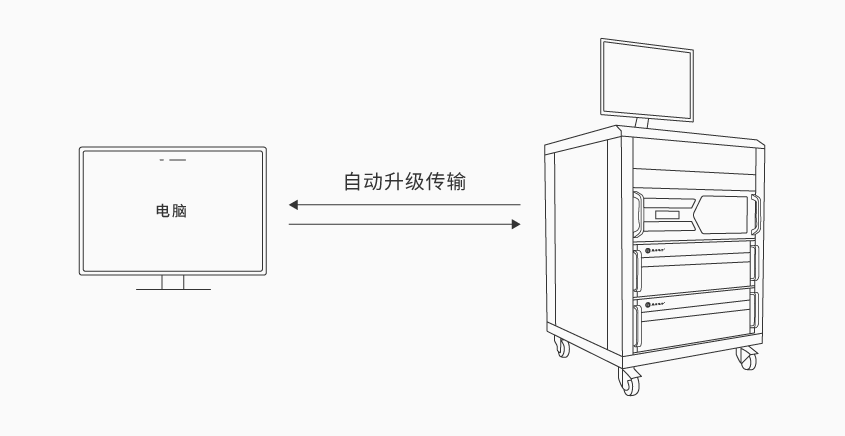 筆記本鋰電池組成品測試系統_詳情-03.png